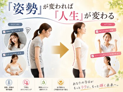 まるふく整骨院の写真