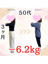 ハリス 坂出(HARIS)/
