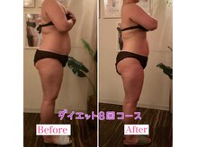 トータルビューティーサロン 凛/服のサイズダウン