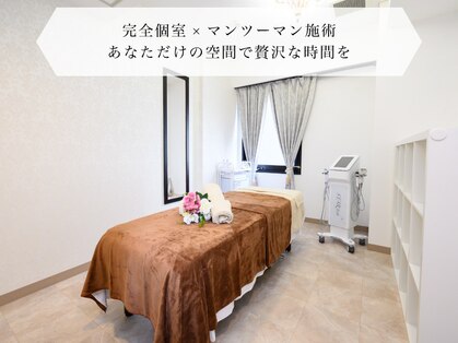 ルヴィアン 柏店(LUVIAN)の写真