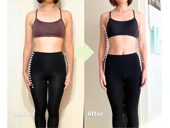 ライフメイク 岐阜羽島店(LIFEMAKE)/40代女性パーソナルトレーニング