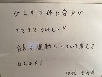 シェイプ 静岡本店/