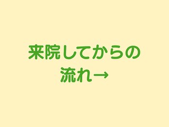 おいかわ整骨院/ ご予約された方はコチラ!