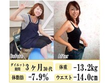 エルフルール(Ailefleur)/【成増耳つぼダイエット】