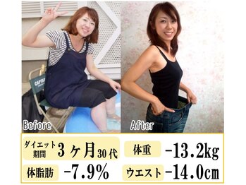 エルフルール(Ailefleur)/【成増耳つぼダイエット】