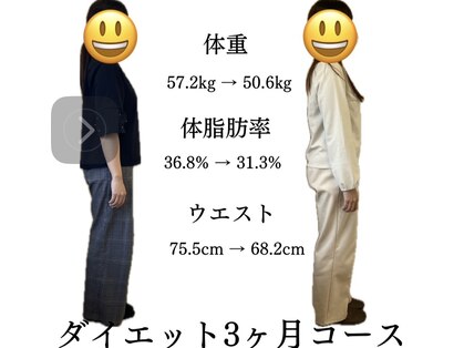 かわの治療院の写真