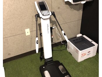 フォーカス(Focus)/インボディ