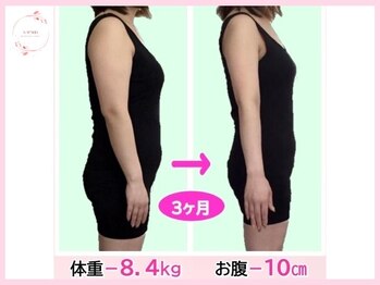 カパリリ/耳つぼ施術☆名古屋/痩身