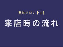 フィット(Fit)/ご予約後の流れはコチラ♪