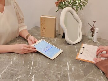 アズ(as)の写真/【脱毛デビュー応援☆】全身脱毛コースがお得☆まずはお試しで気になる部分脱毛も大歓迎◎