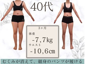 さくら通り美容整体院/40代ダイエット（整体・痩身）