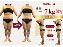 ザ ラウラ ビューティー ボディ(THE LAULA BEAUTY)/43歳【産後太り】