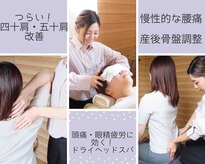 整体リード