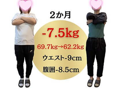 ソレイユの写真
