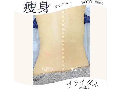 エキュロ 敦賀店(equro)の写真