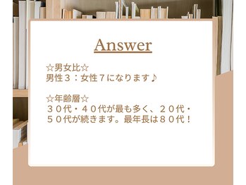 リビュース(ReBeauth)/【Q&A】客層を教えてください！