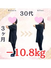 ハリス 坂出(HARIS)/