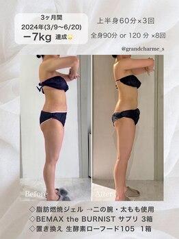 グランドシャルムエス(Grand Charme S)/ブライダル全身ダイエット