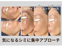 ラフルール(La Fleur)