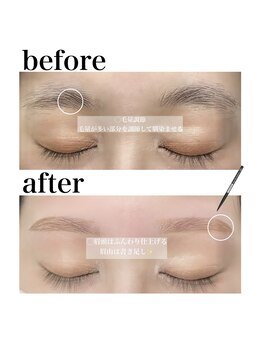 ミュー(Myu)/アイブロウWax、眉カラー