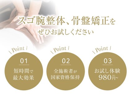 市川げんき整骨院の写真