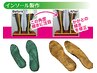 ほぼ再発なし！タコ・ウオノメケア／インソール+ぞうり　¥23300→¥22000