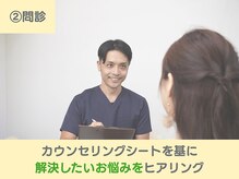 おいかわ整骨院/背骨・骨盤整体カウンセリング
