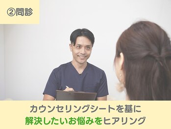 おいかわ整骨院/背骨・骨盤整体カウンセリング