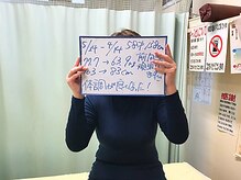 杉本接骨鍼灸院/77.7kg→？kg 58歳　158cm