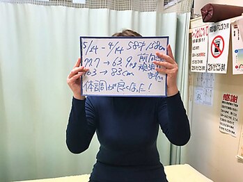 杉本接骨鍼灸院/77.7kg→？kg 58歳　158cm