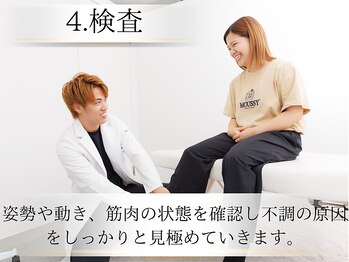 整体寿 川越院(KOTOBUKI)/検査,評価