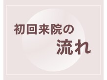 整骨院キング himeji/初回来院の流れ
