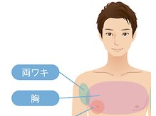 ボス 津店(BOSS)/【メンズ脱毛/上半身前面】#脱毛