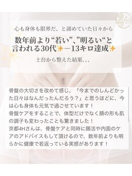 京都フォーエイチ(京都4H)/今までの辛さはなんだったんだ？