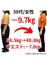 ココロ 岡場店(COCORO)/30代女性/－9.7キロ