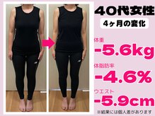 エンジョイ たつの店(EN-joy)/40代４ヶ月で-5.6kg（耳ツボ）