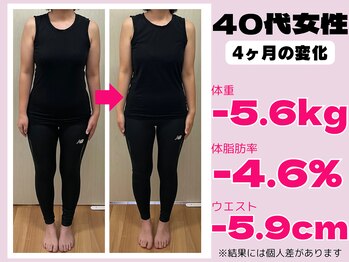 エンジョイ たつの店(EN-joy)/40代４ヶ月で-5.6kg（耳ツボ）