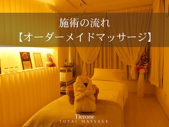 ティアワン 麻布十番(Tierone)/施術の流れ