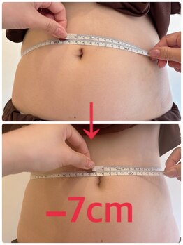 ペスカ(Pesca)/腸もみ♪