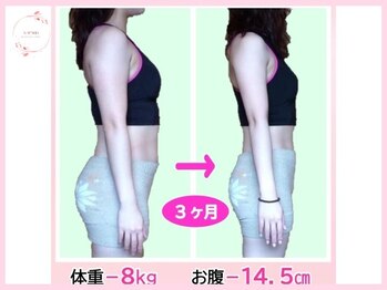 カパリリ/耳つぼ施術☆名古屋/痩身