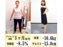 エルフルール(Ailefleur)/【成増耳つぼダイエット】