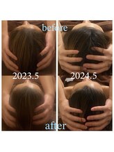 エルミオ エスパシオ ミロク(El mio espacio 369miroku)/これ私です。笑