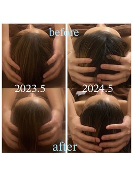 エルミオ エスパシオ ミロク(El mio espacio 369miroku)/これ私です。笑