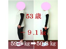 リーフィットネス 静岡店(Le-Fitness)/ここまで落とせるとは!!