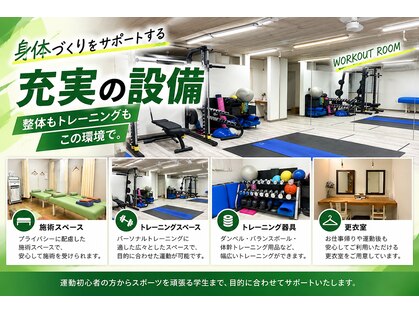 げんき堂整骨院 ゲンキプラス 喜多町(GENKI Plus)の写真