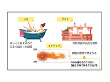 オキシー グレイス 黒崎店(OXY Grace)/