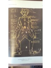 タプティム 日暮里店&nbsp;モモ 