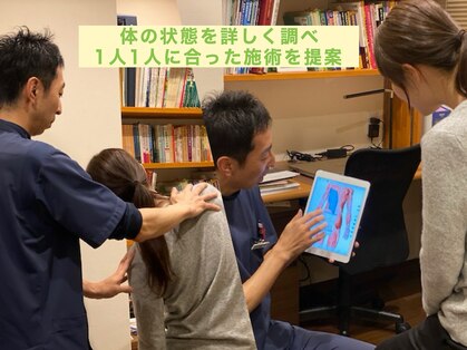 天寿堂整骨院 天寿堂鍼灸マッサージ院の写真