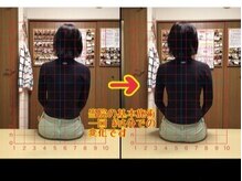 六甲仲井整体院