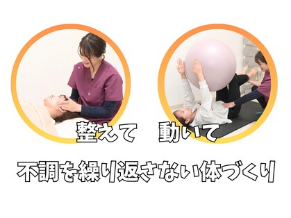 ここから整体 中村公園院の写真